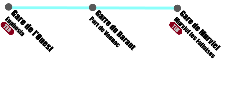 Image TGV